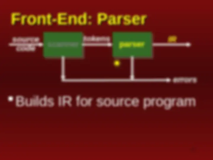 pf1b