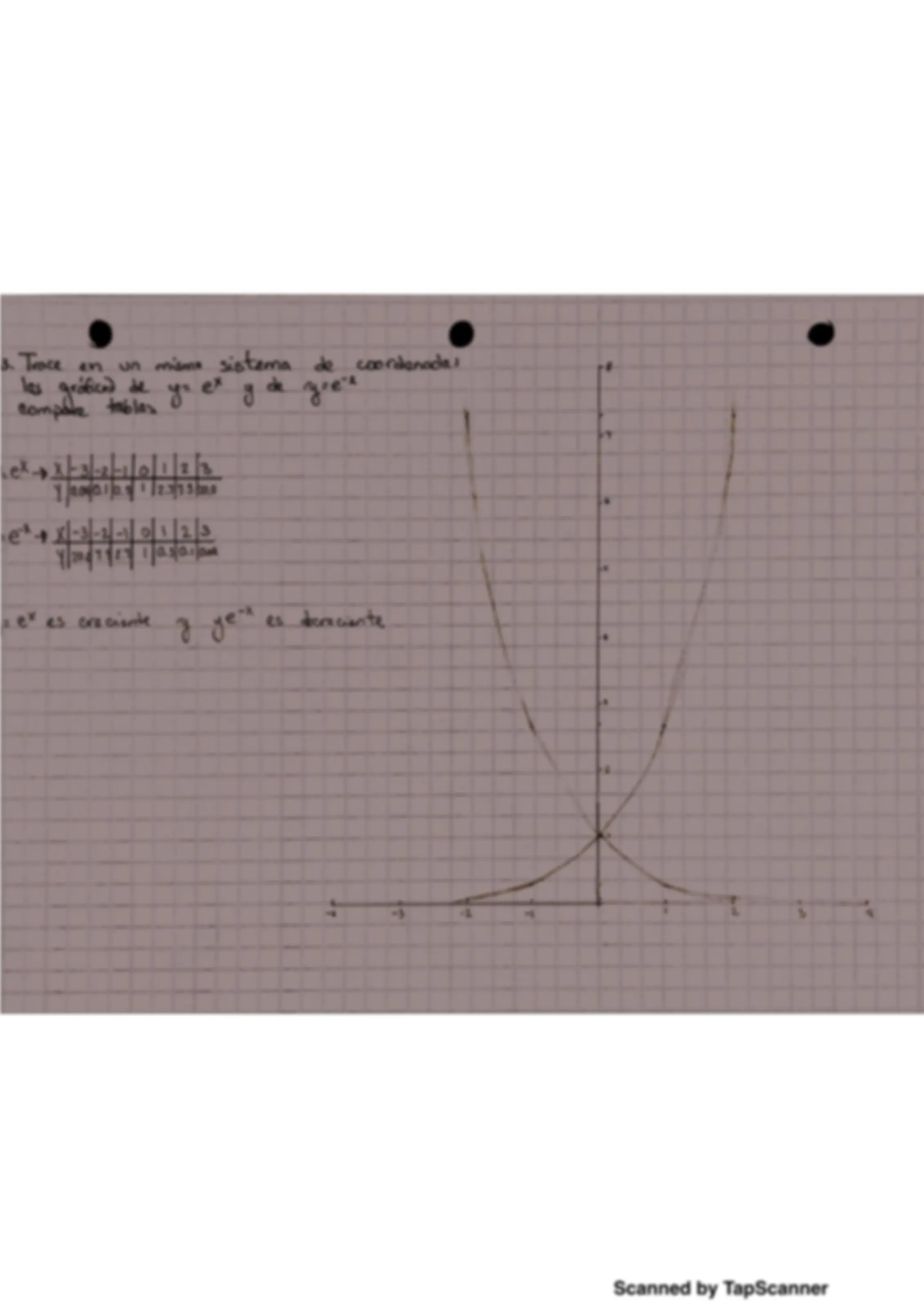 pf3