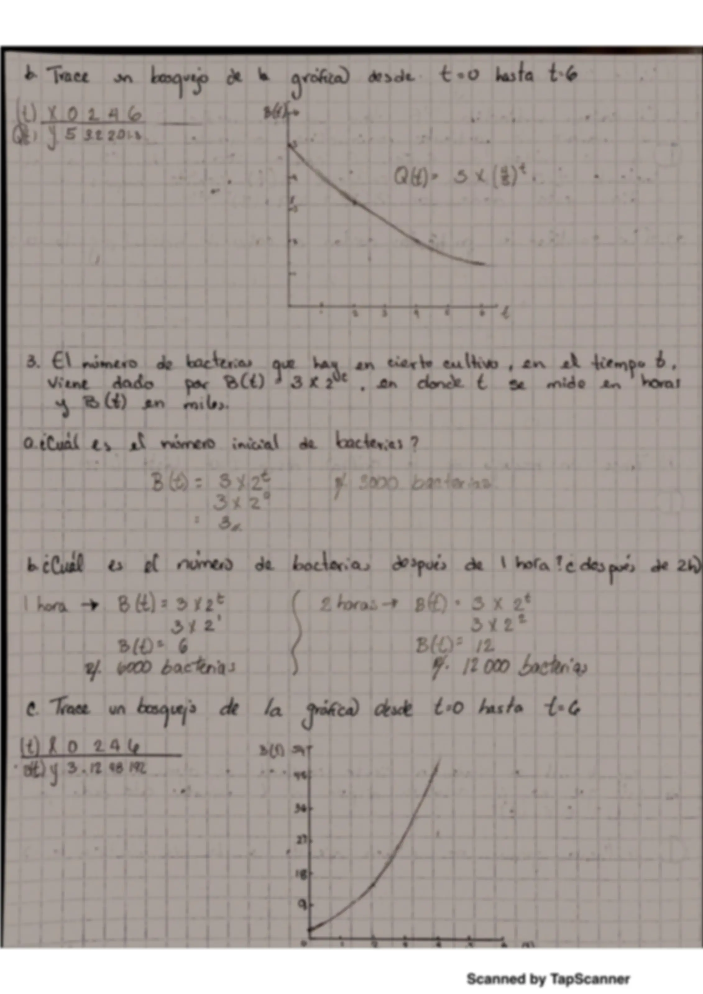 pf5