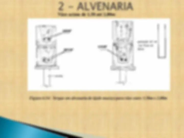 pf2d