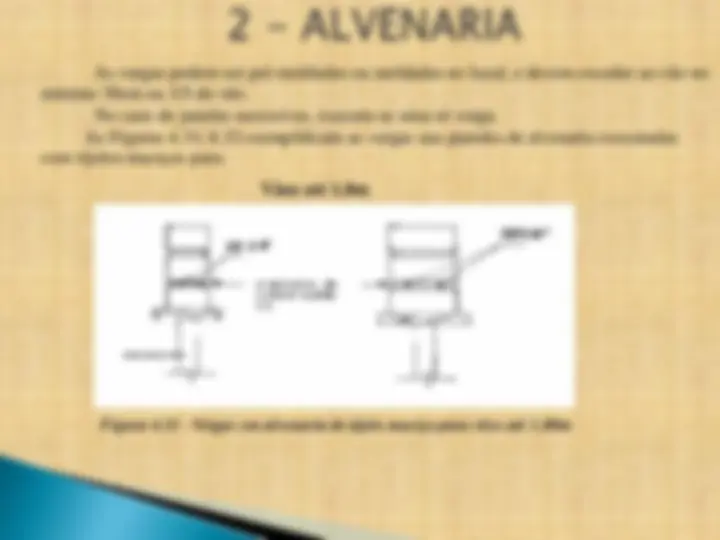 pf2a