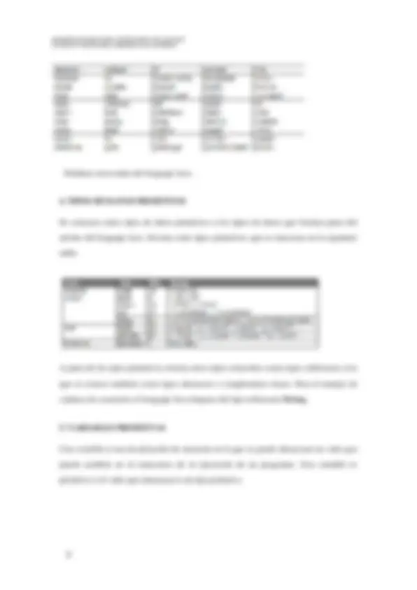 pf3