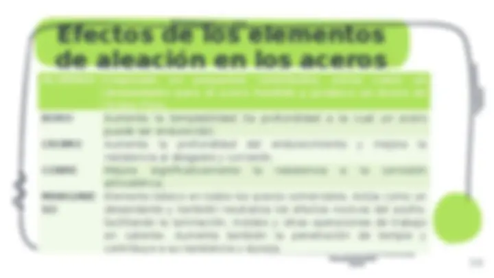 pfa