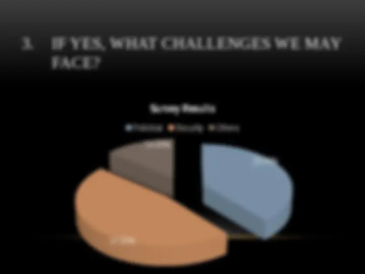 pfe