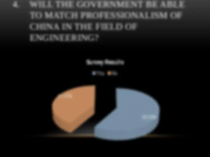 pff