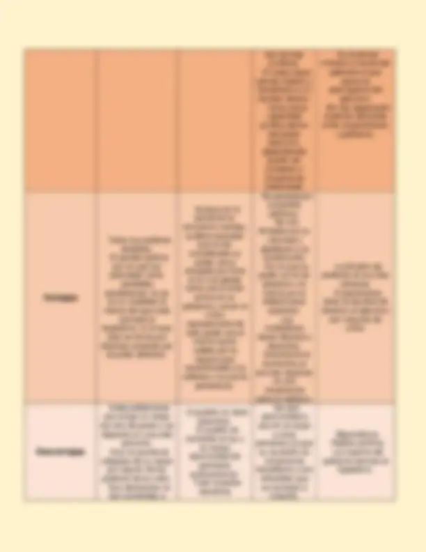 pf4