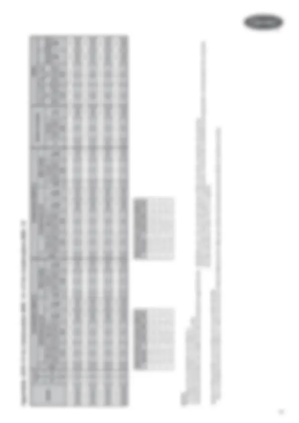 pf4f