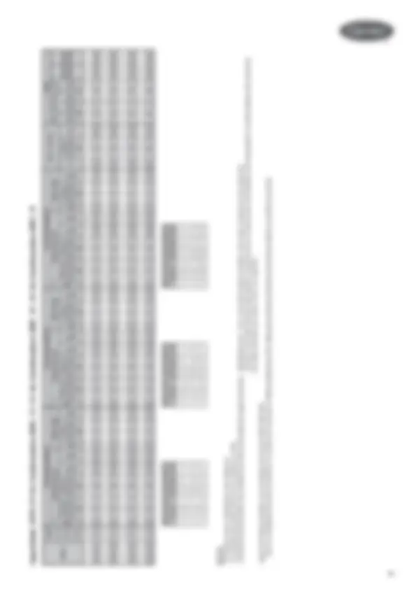 pf53