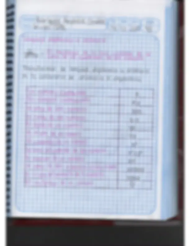 pf3