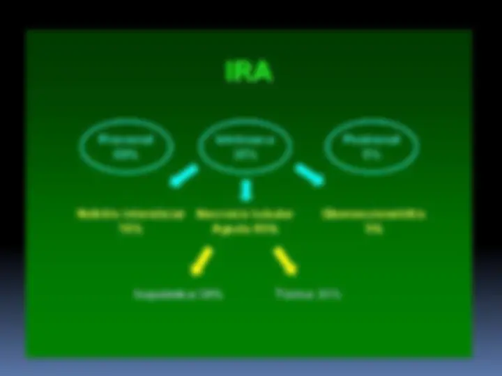 pfa