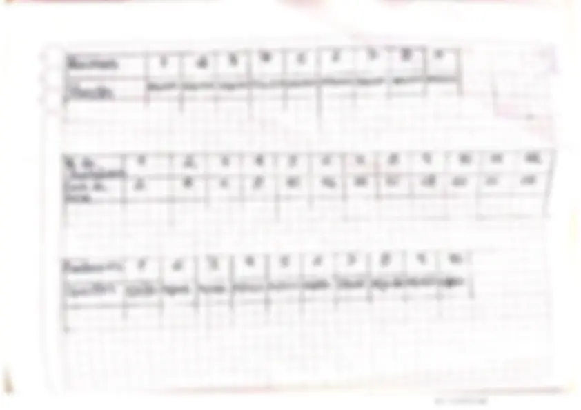 pf3