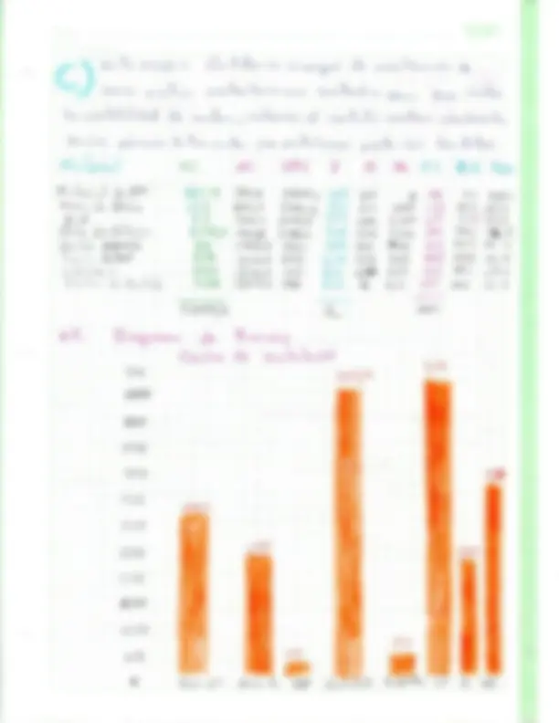 pf5