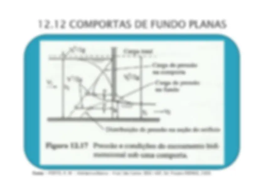 pfd