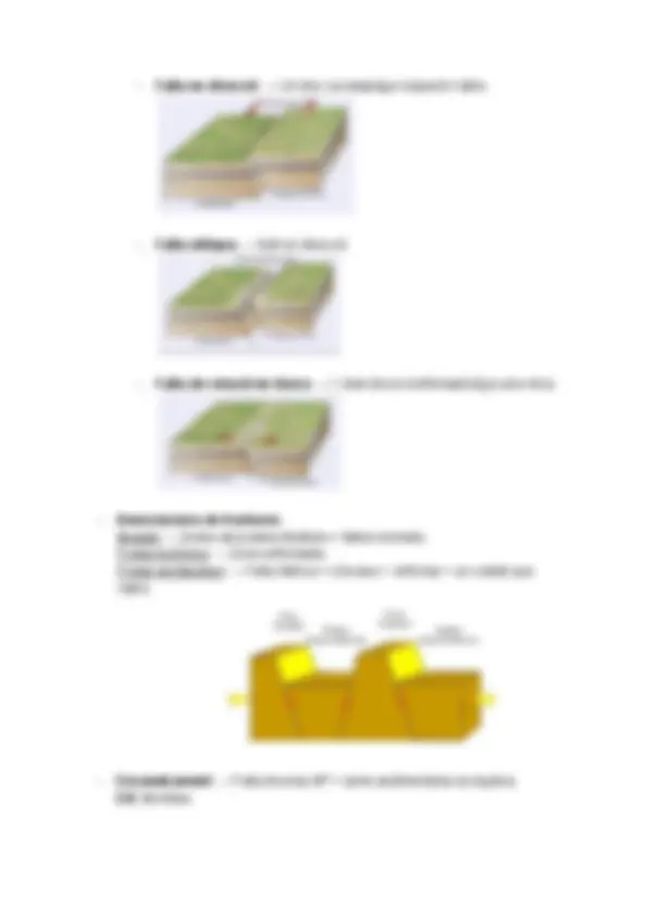 pf5