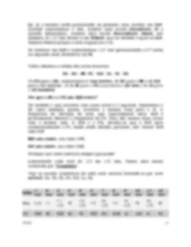 pf1b