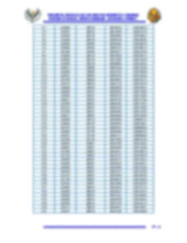 pf50