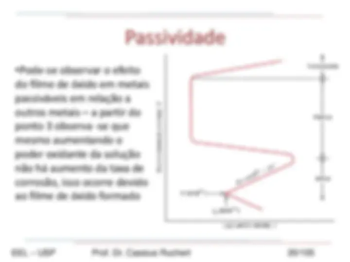 pf14