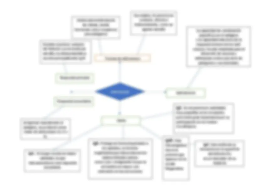pf2
