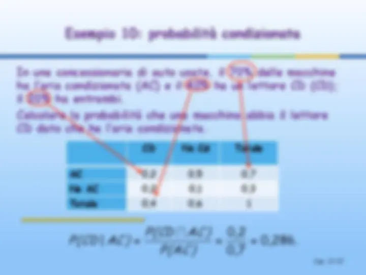 pf16