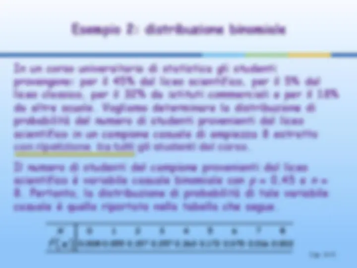 pf5