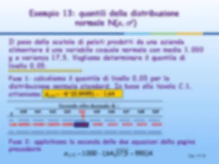 pf1f