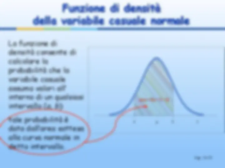 pf13