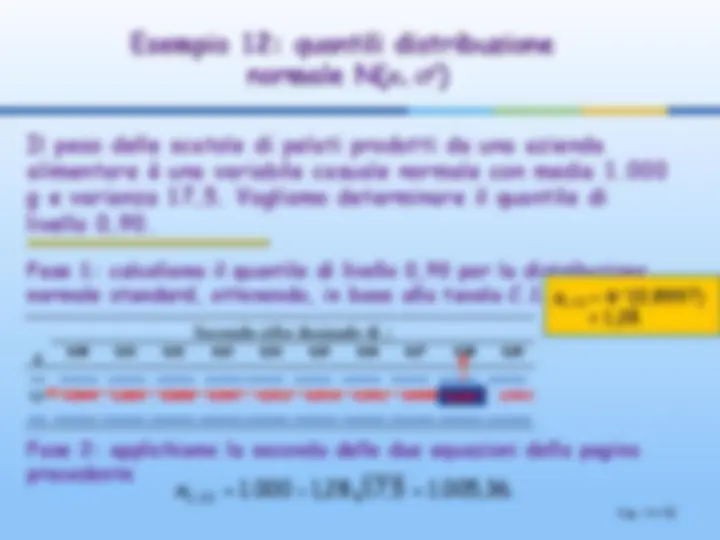 pf1e
