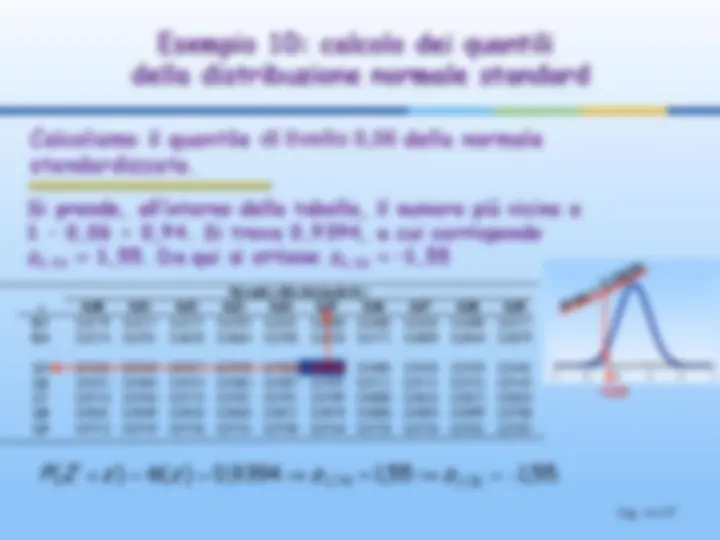 pf1b