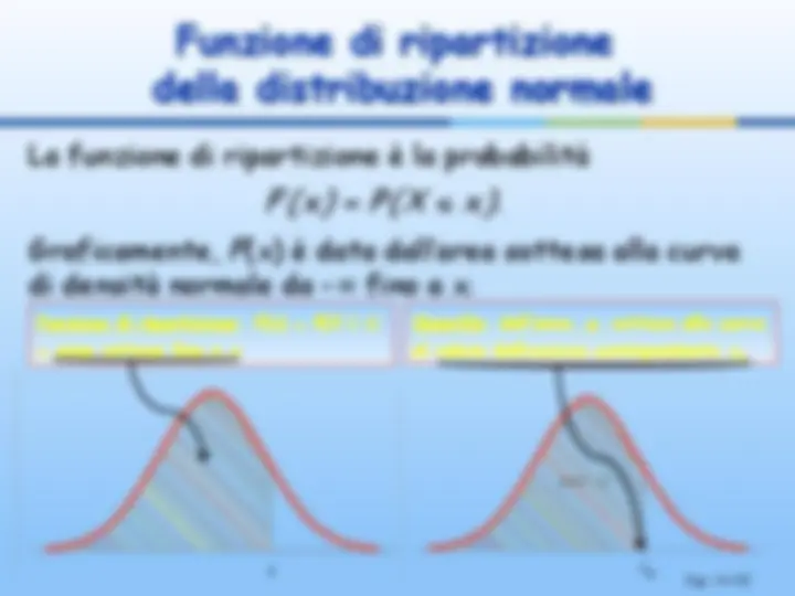 pf14