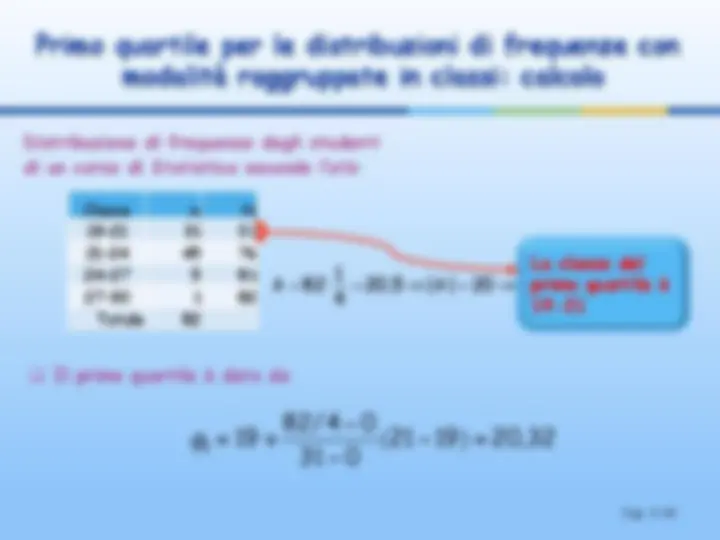 pf2e