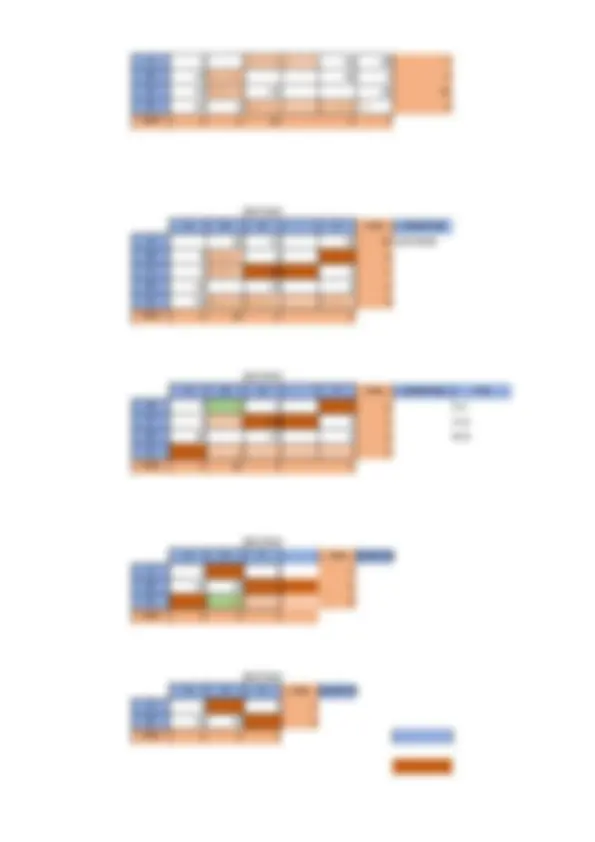 pf3