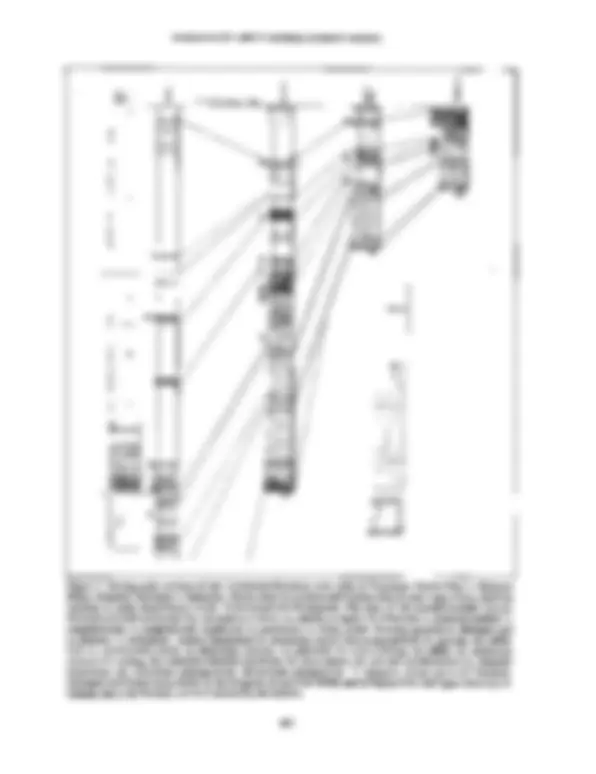 pf2f