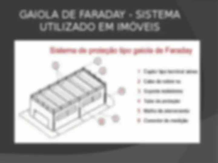 pfe