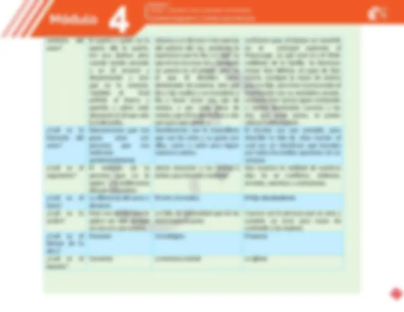 pf3