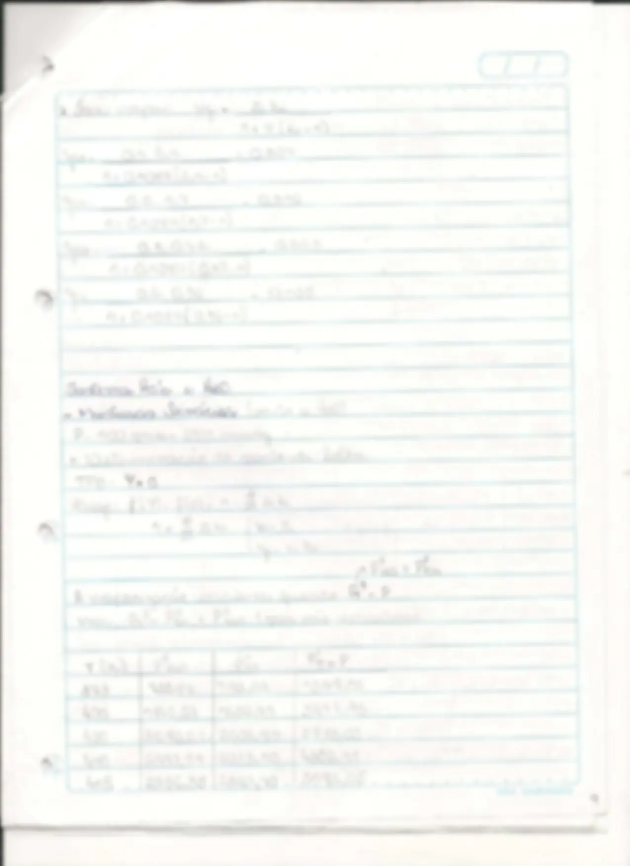 pf3