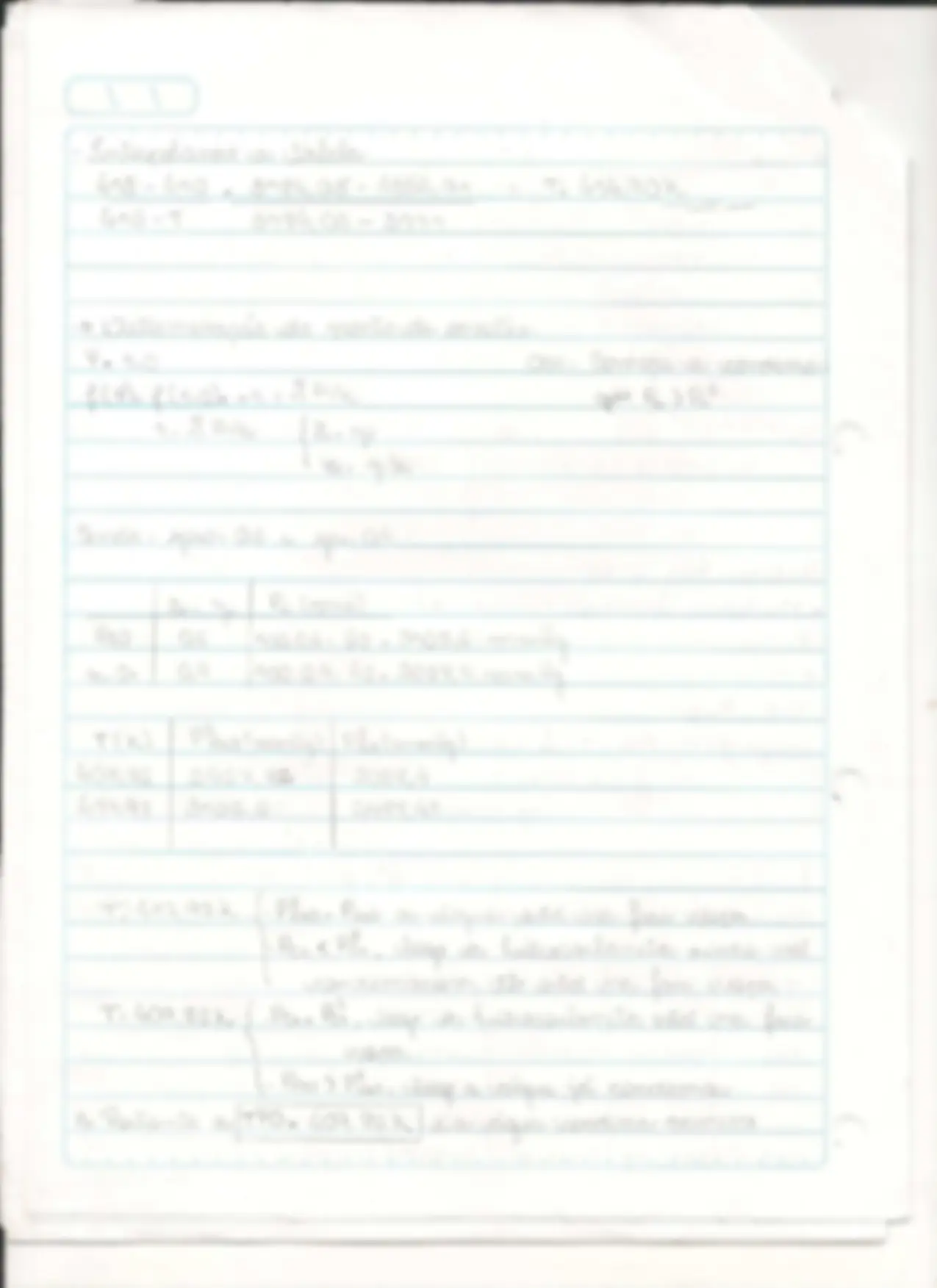 pf4