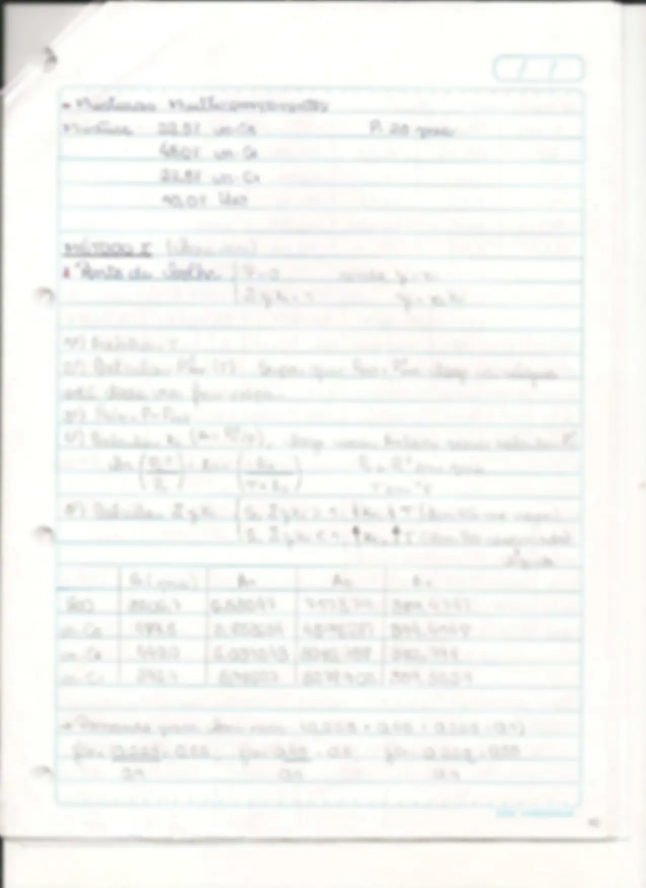 pf5