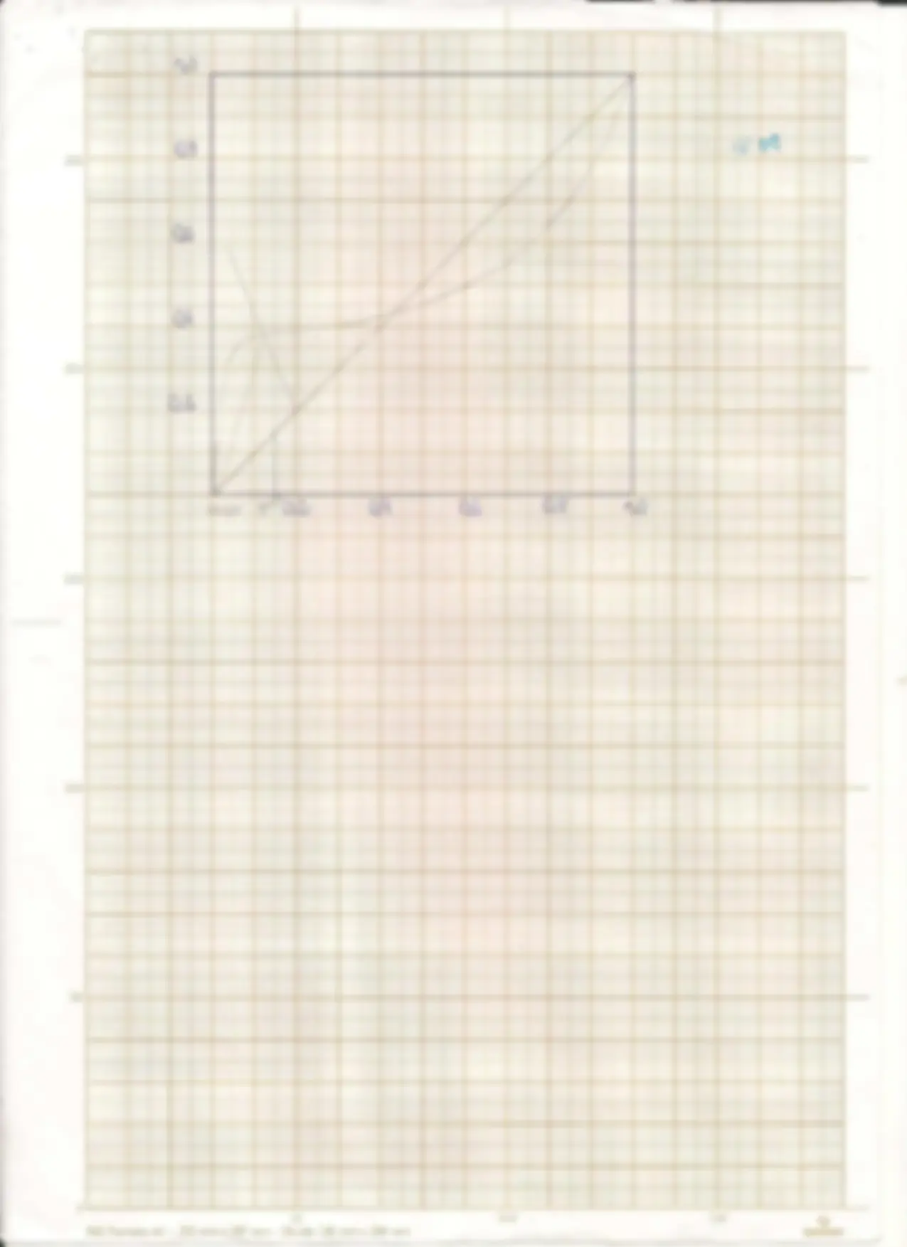 pf30