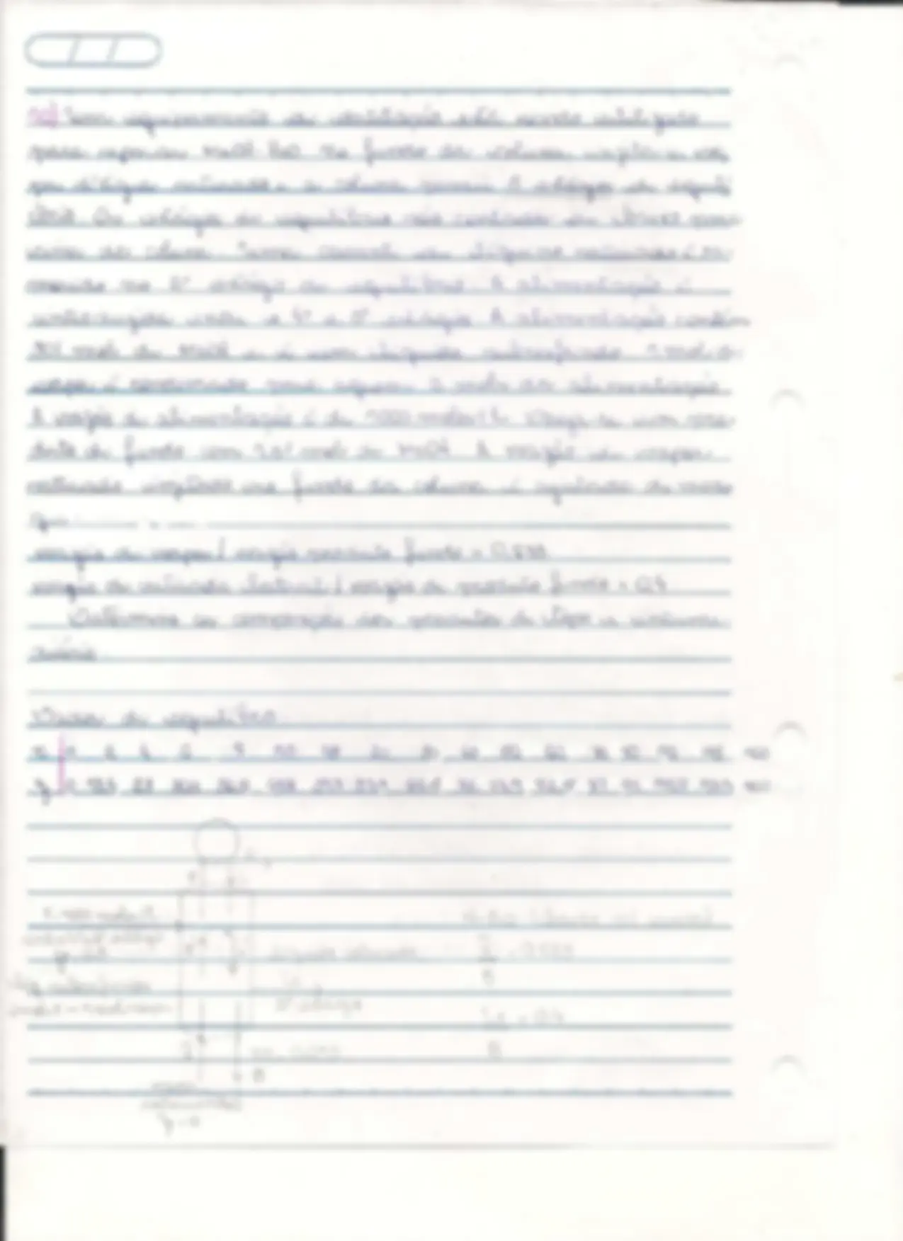 pf22