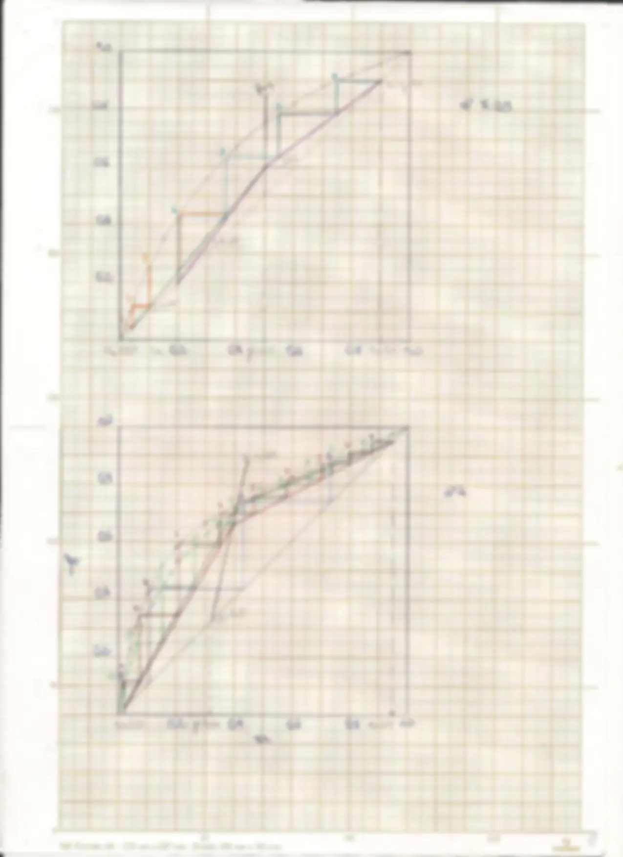 pf2e