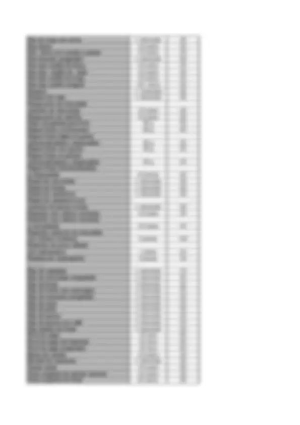pf13