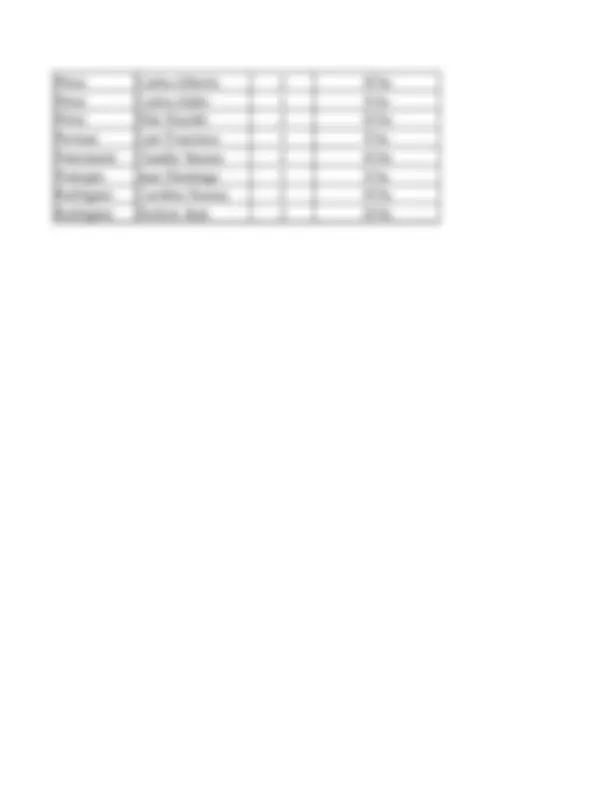 pfa