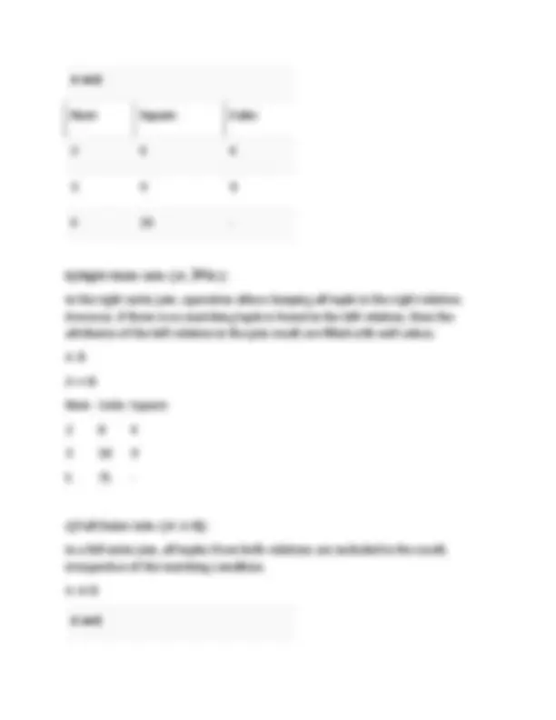 File Systems vs. Database Systems: A Comparative Analysis | Exercises ...