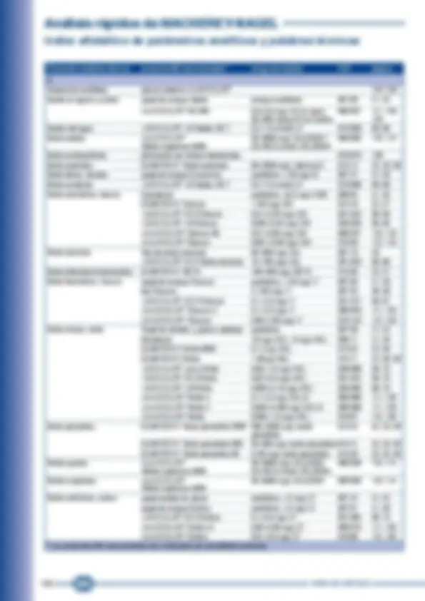 pf3