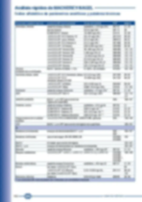 pf5