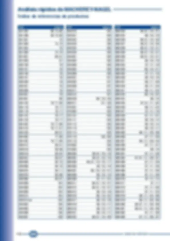 pf15
