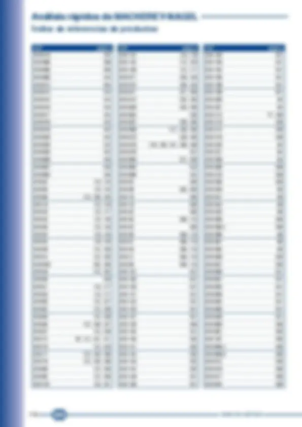 pf13