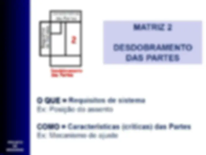 pf28