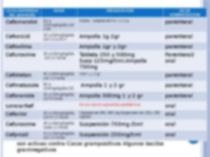 pf4