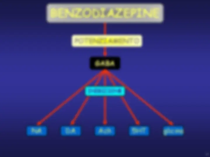 pfa